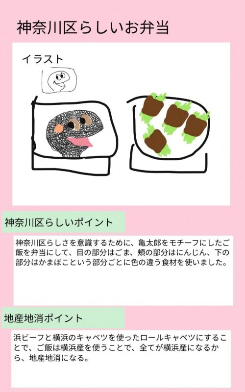 かめ太郎賞 アイデア賞